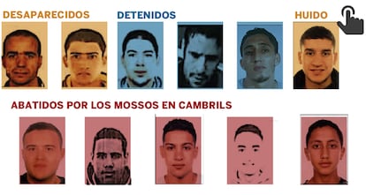 Gráfico: Lazos familiares de la célula terrorista de Cataluña