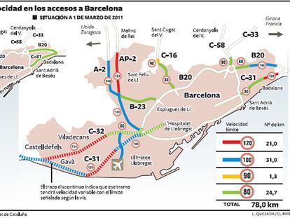 El nuevo mapa de la velocidad en los accesos a Barcelona
