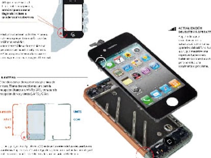 El problema de la antena en el Iphone 4