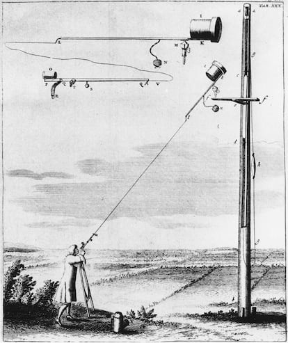 Telescopio refractor sin tubo, diseñado por Christiaan Huyghens alrededor de 1650. 