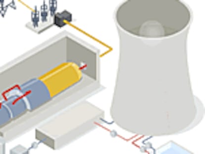 Dos imputados se niegan a declarar por la fuga de Ascó