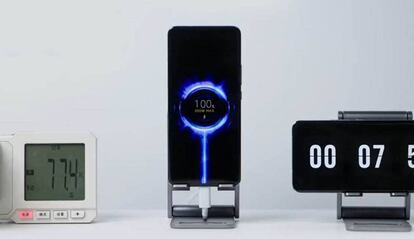 Xiaomi Hypercharge