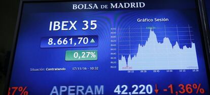 Un panel donde se puede seguir la evoluci&oacute;n del Ibex, en la Bolsa de Madrid.