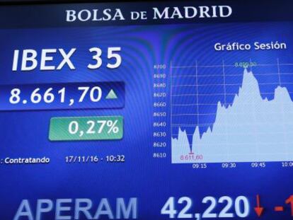 Un panel donde se puede seguir la evoluci&oacute;n del Ibex, en la Bolsa de Madrid.