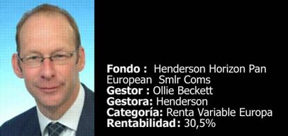 Ollie Beckett, gestor del fondo Henderson Horizon Pan European  Smlr Coms