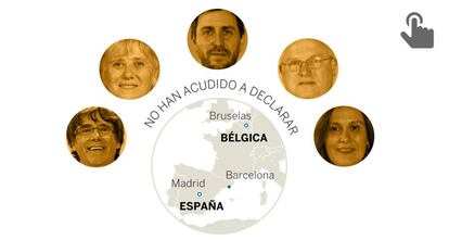 <a href="https://elpais.com/elpais/2017/11/02/media/1509636235_390583.html">GRÁFICO | LA CÚPULA INDEPENDENTISTA ANTE LA JUSTICIA</a>