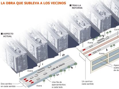 El bulevar costará ocho millones y eliminará los aparcamientos gratuitos