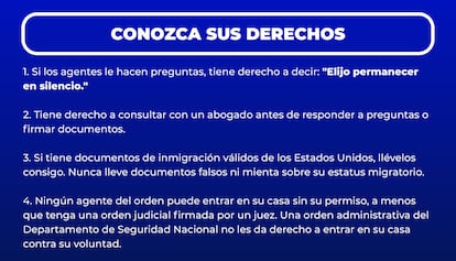 El listado de derechos publicado por la alcaldesa.