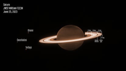 El James Webb también mira dentro del Sistema Solar, como en esta imagen en el infrarrojo de Saturno