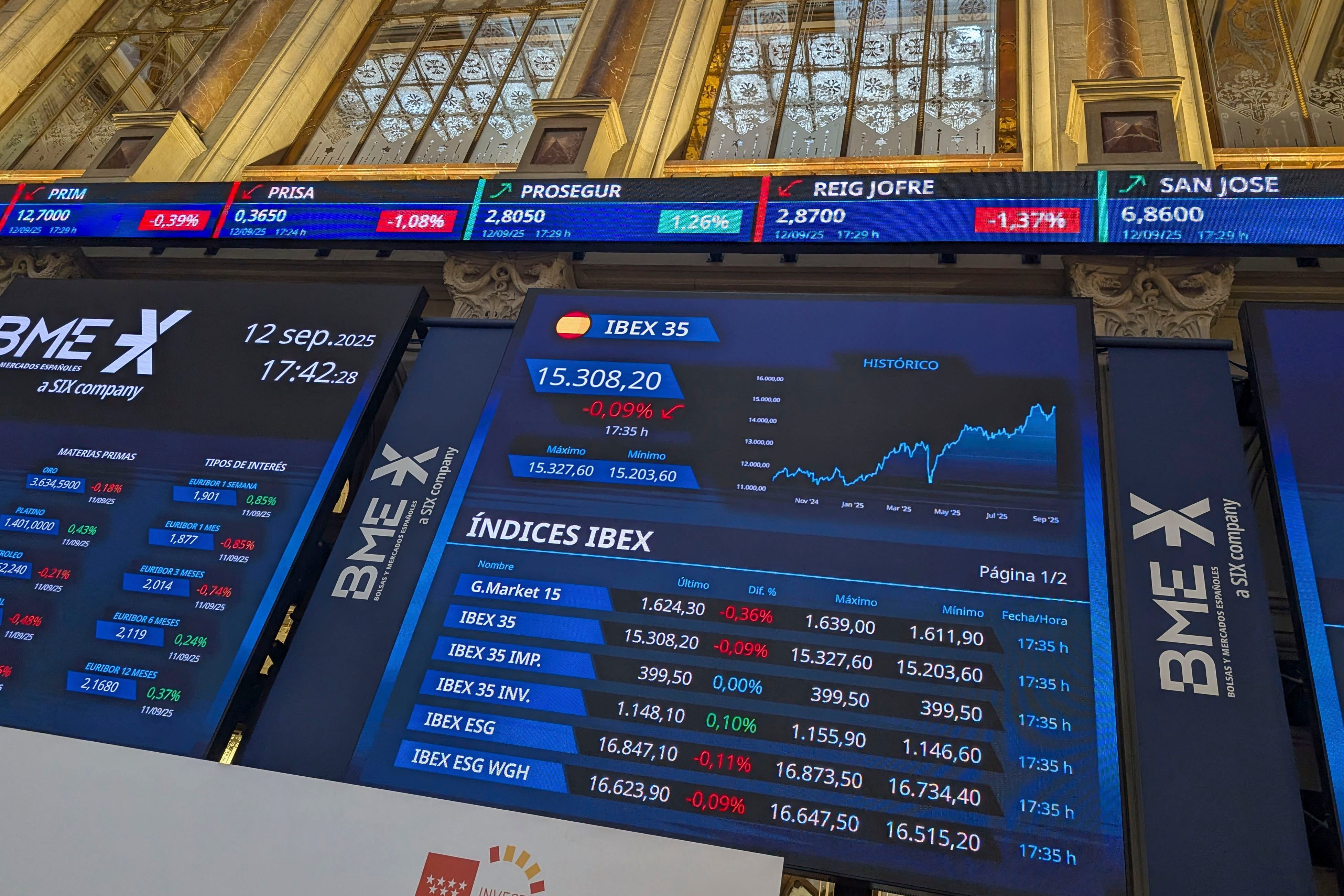 Paneles de la Bolsa de Madrid.