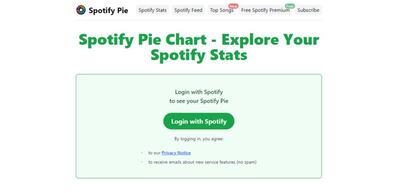 Spotify Pie