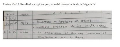 Transcripción de un programa radial de Mario Montoya en la que ordena que deben "reportar por barriles de sangre" y "ponerse al día en bajas".