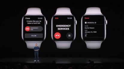 Llamada internacional de emergencia Apple Watch.