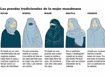 Prendas tradicionales de la mujer musulmana