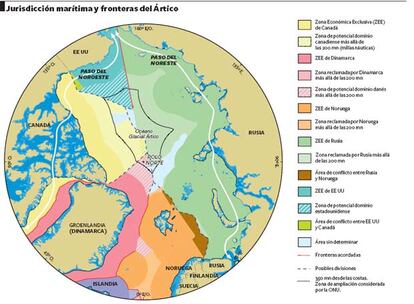 Jurisdición marítima y fronteras del Ártico.