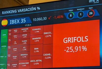 Panel de la Bolsa de Madrid donde se ven la fuerte depreciación de Grifols.