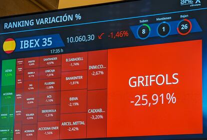 Panel de la Bolsa de Madrid donde se ven la fuerte depreciación de Grifols.
