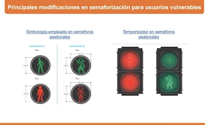 SEÑALES DE TRANSITO COLOMBIA