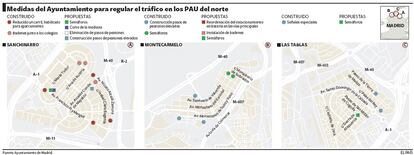 Comparativa entre lo construido y las propuestas en Sanchinarro, Las Tablas y Montecarmelo.- EL PAÍS