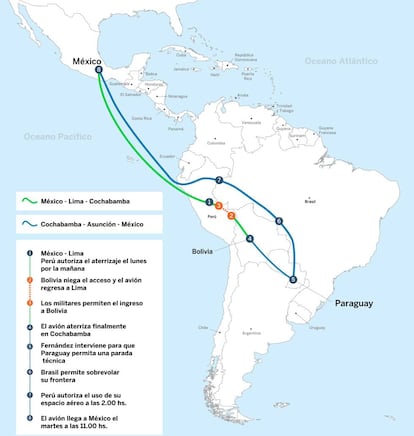 La ruta que siguió Evo Morales de Bolivia a México.