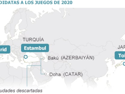Fortalezas y debilidades de las candidatas