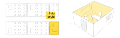 Gráfico-colegios-covid-fotonoticia