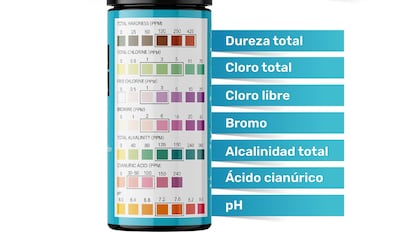 tiras reactivas de PH para la piscina y el spa de casa