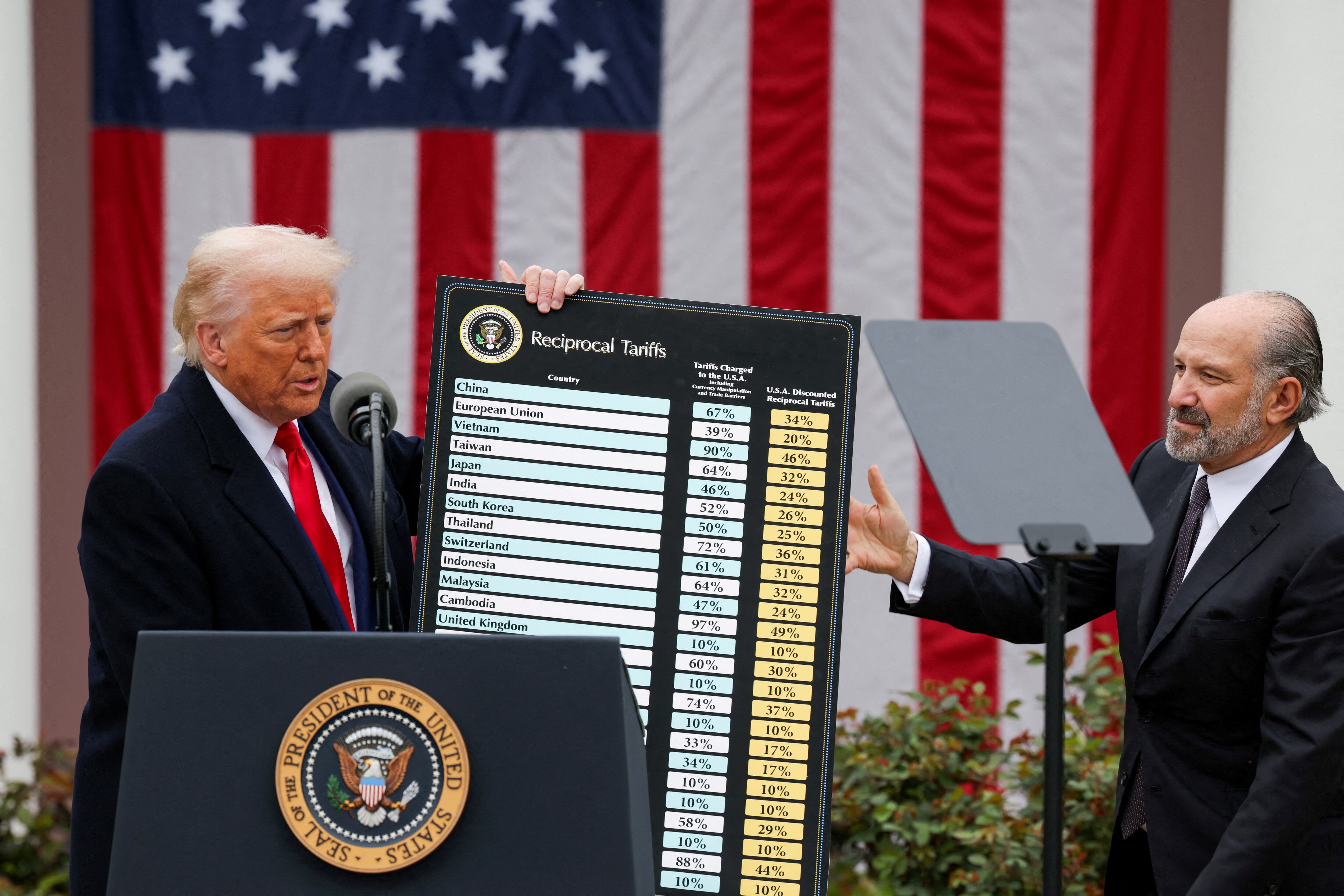 Trump dice que la exención a los bienes tecnológicos es “temporal” y promete aranceles para los chips