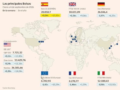 El buen dato de empleo de Estados Unidos despeja el camino a la Fed para subir tipos en septiembre