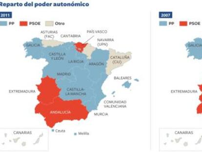 El laxo tablero de los pactos