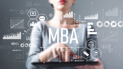 MBA - Administración y Dirección de Empresas