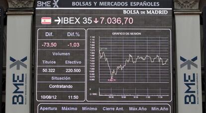 El panel de la Bolsa de Madrid refleja la cotización del IBEX 35.
