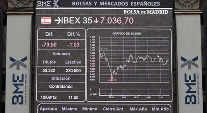 El panel de la Bolsa de Madrid refleja la cotizaci&oacute;n del IBEX 35.