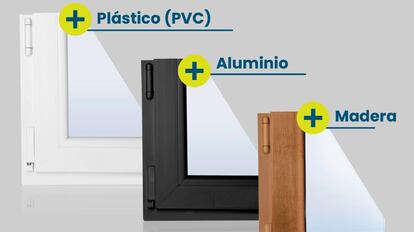 La mosquitera magnética para ventanas puede fijarse en marcos con materiales de aluminio, madera o plástico.