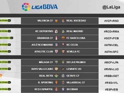 Calendario y horarios de la última jornada de Liga