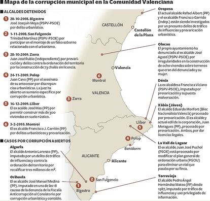 El caso de Montroi eleva a 42 las investigaciones de la Fiscalía abiertas en un mes sólo en la provincia de Valencia.