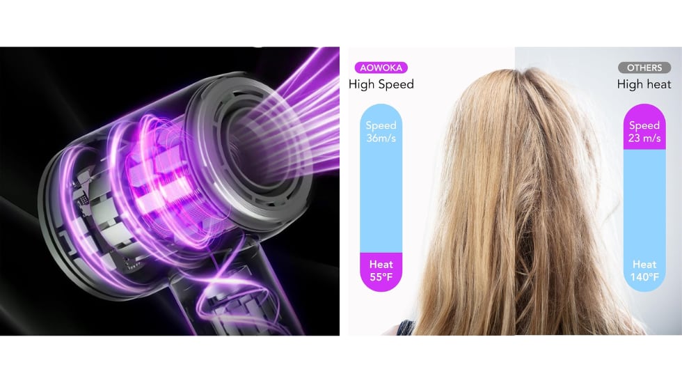 Reduce el tiempo de secado.