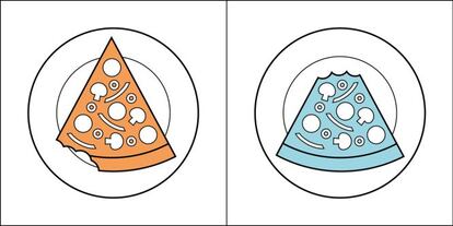 El dato: tras analizar 15 marcas de pizzas refrigeradas, la OCU denunció exceso de sal, grasas e hidratos de carbono y defecto de rigor en el etiquetado a la hora de expresar los porcentajes de ingredientes, la información nutricional y el tipo de grasas, en estos alimentos. El modo de zampársela es lo de menos.