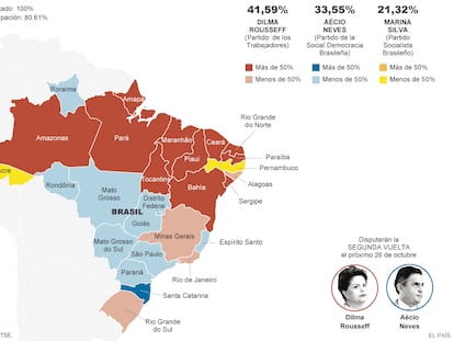Primera vuelta de las presidenciales en Brasil