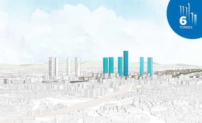 In blue, the six new towers projected by the developer DCN, near the four existing ones.