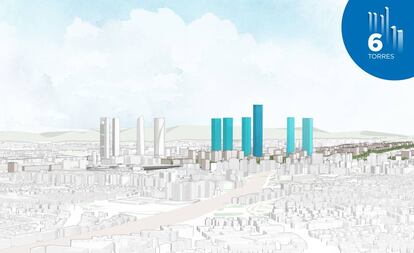 In blue, the six new towers projected by the developer DCN, near the four existing ones.