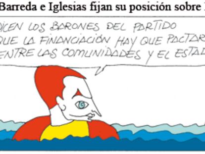 PERIDIS