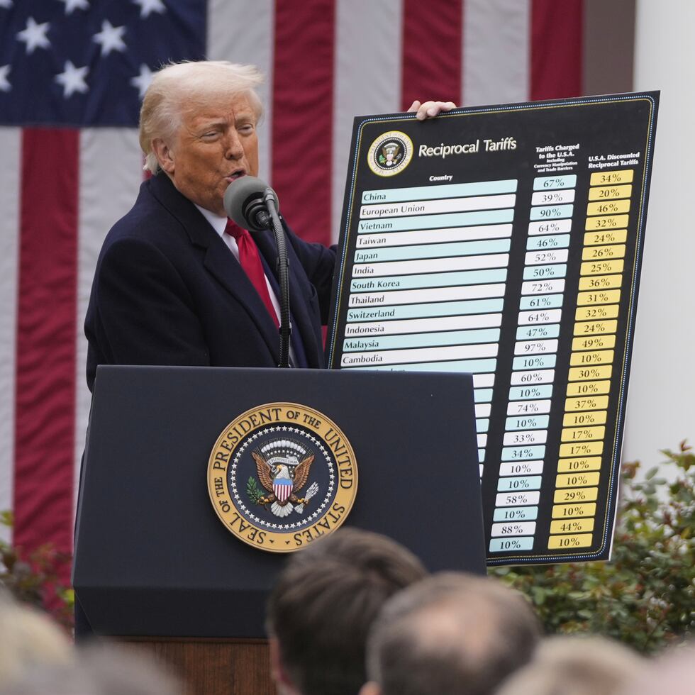 Claves de la guerra comercial de Trump: un arancel universal del 10% y ...