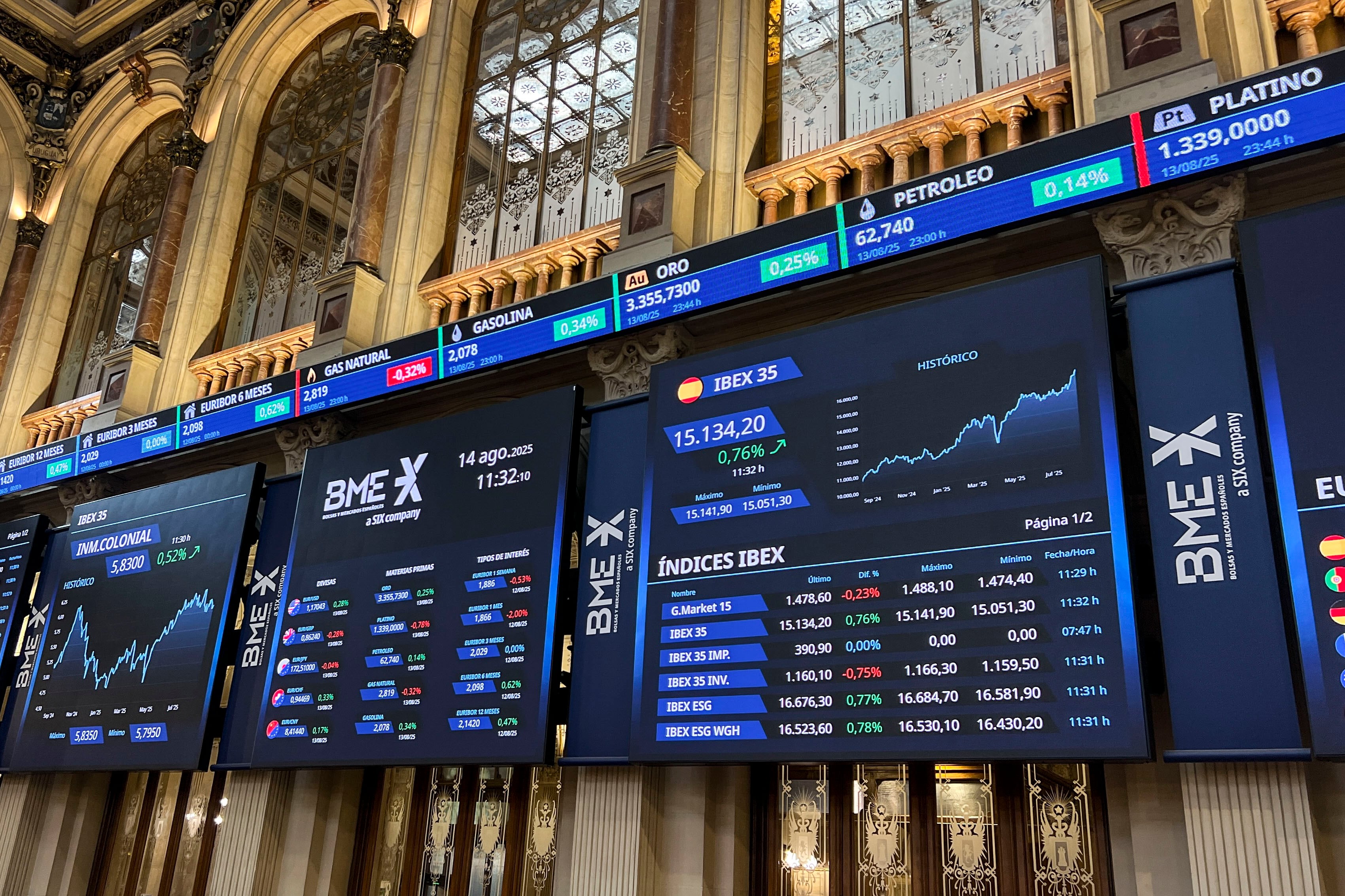 Paneles de la Bolsa de Madrid.