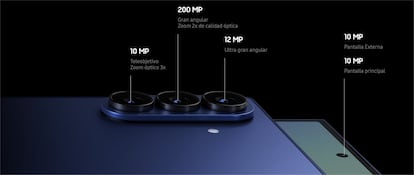 Samsung Galaxy Z Fold7