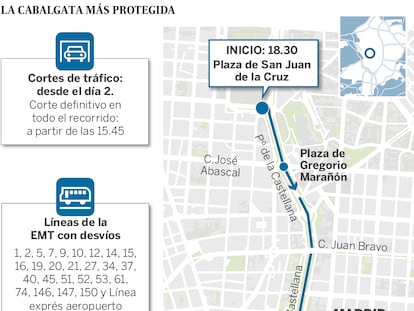 El desfile obliga a cortar el tráfico en el centro de la capital
