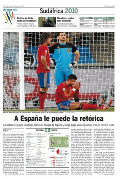 ESPAÑA, 0; SUIZA, 1