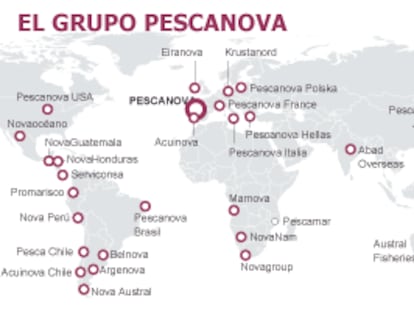 Fuente: Pescanova, Bloomberg, CNMV y elaboración propia