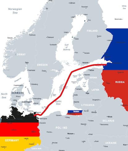 Nord Stream 2