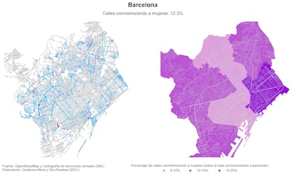 El gráfico muestra, a la izquierda, las calles dedicadas a hombres (en celeste) y las que conmemoran a mujeres (morado). A la derecha, la distinta intensidad indica las distintas zonas según la proporción de vías femeninas.